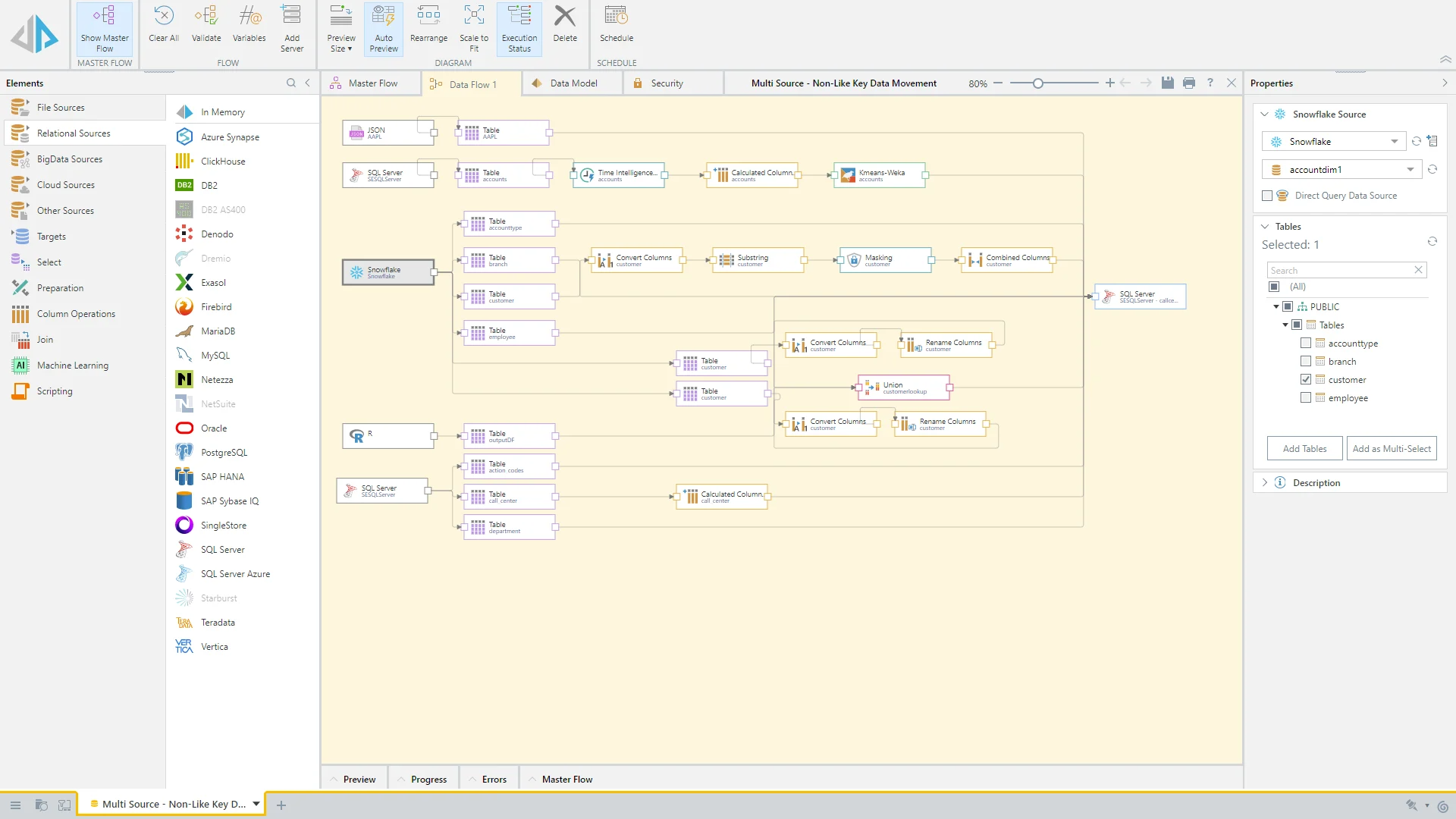 screenshot of Pyramid Decision Intelligence Platform